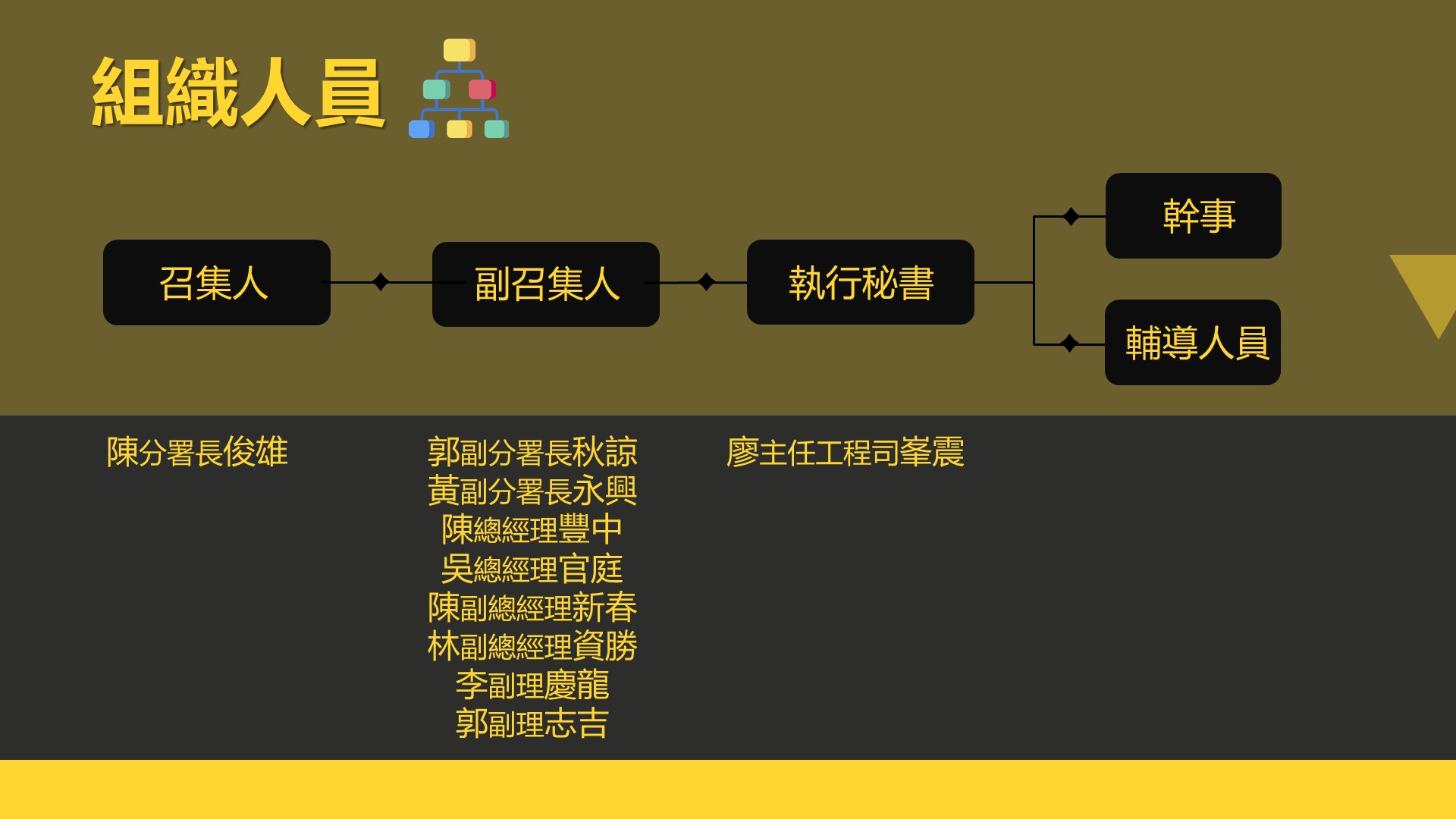 投影片4.JPG