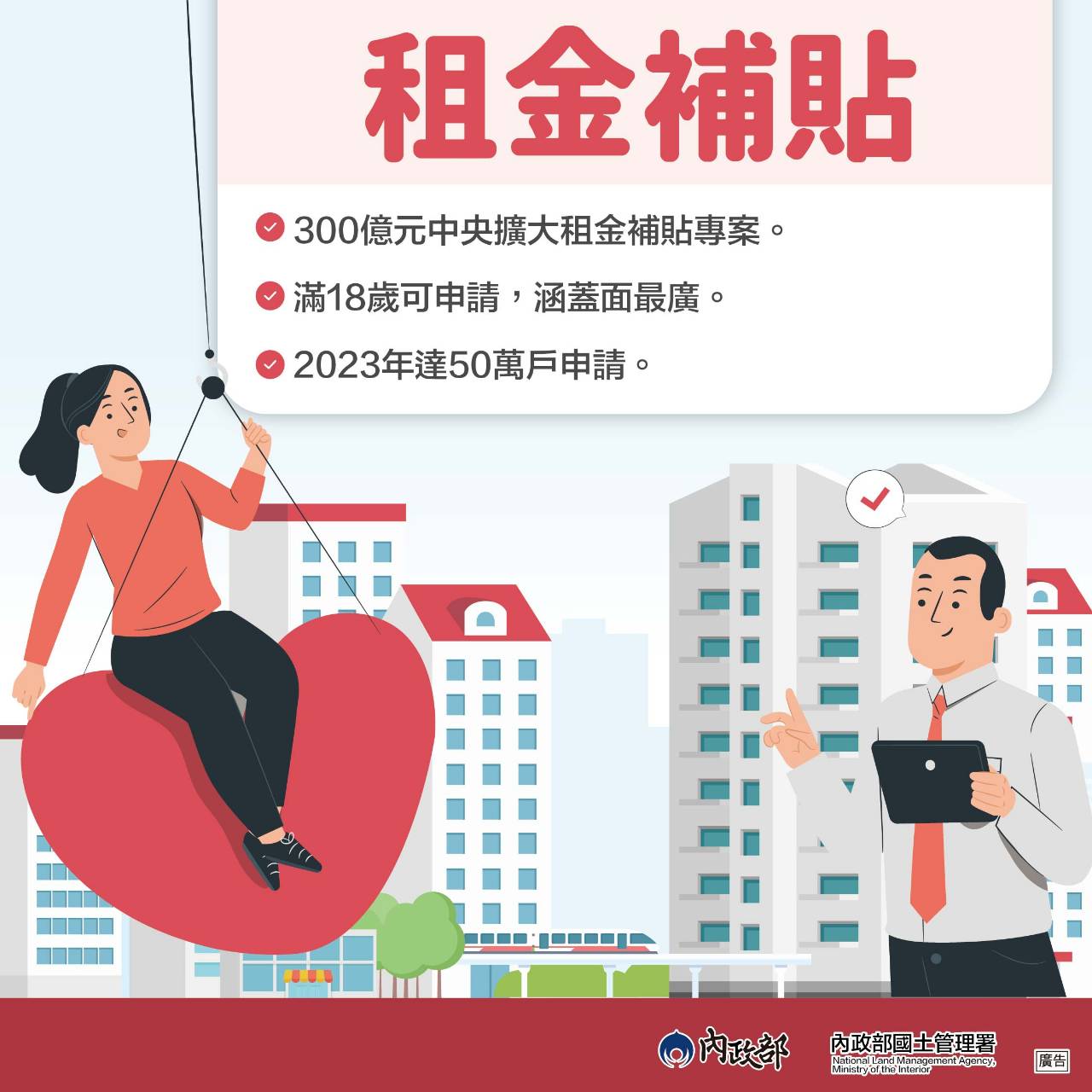 租金補貼