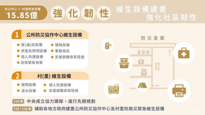 1140911 部務會報後記者會_特別預算編列概況3.jpg