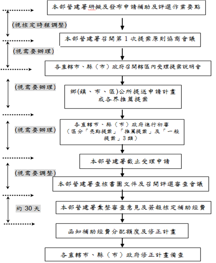 lw106070 lw106070