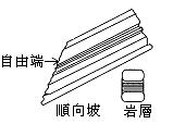 順向坡
