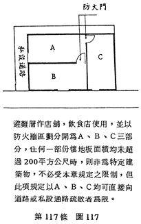 第117條 圖117 特定建築物及其限制適用範圍規定
