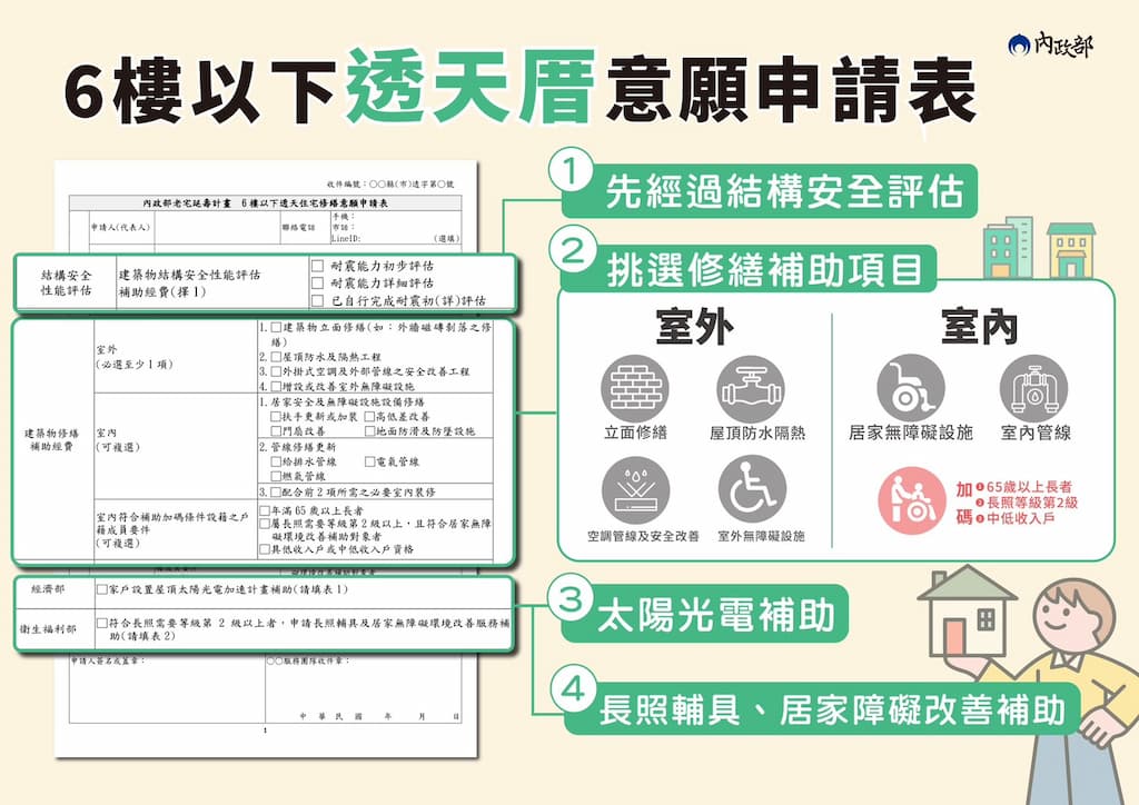 部務會報後記者會13