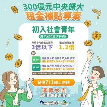 可轉傳300億元中央擴大租金補貼專案圖卡